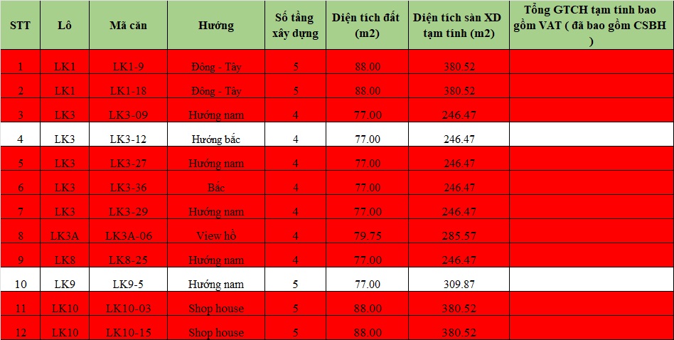 Hoàng Huy New City Hải Phòng