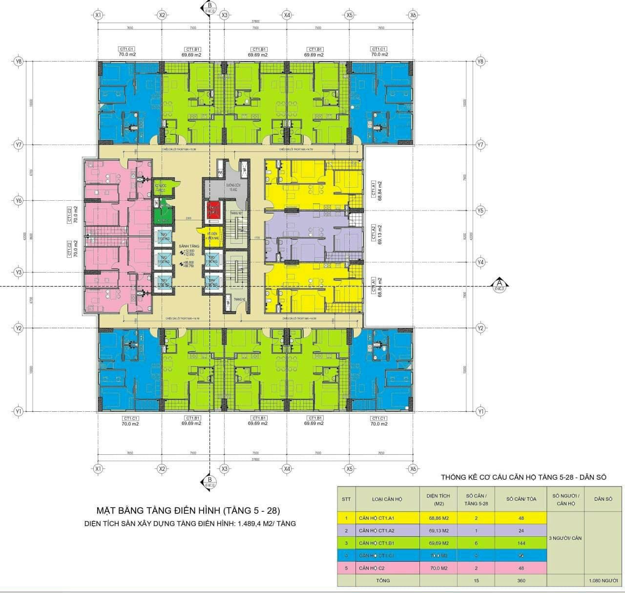 Dự án Nhà ở xã hội 384 Lê Thánh Tông, Hải Phòng Dự án Nhà ở xã hội 384 Lê Thánh Tông, Hải Phòng