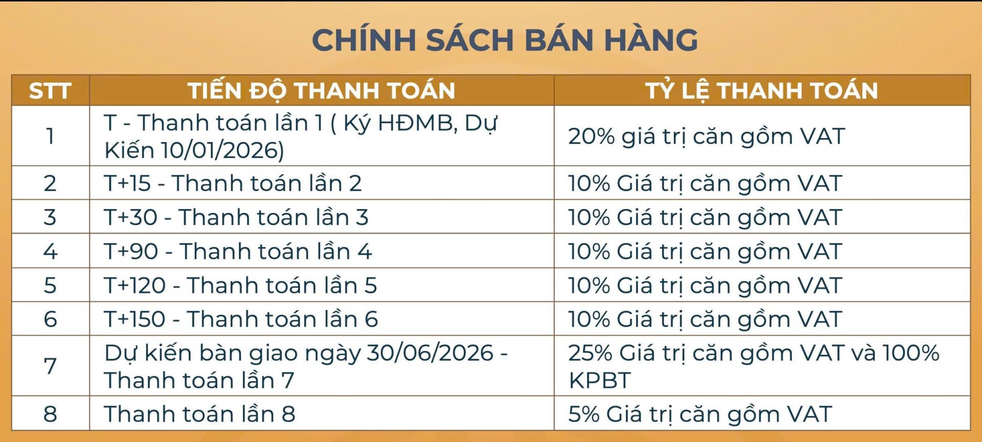 Nhà ở xã hội Golden Point Kiến An