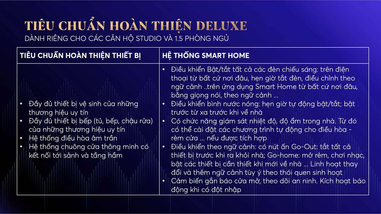 Diamond Crown Hải Phòng