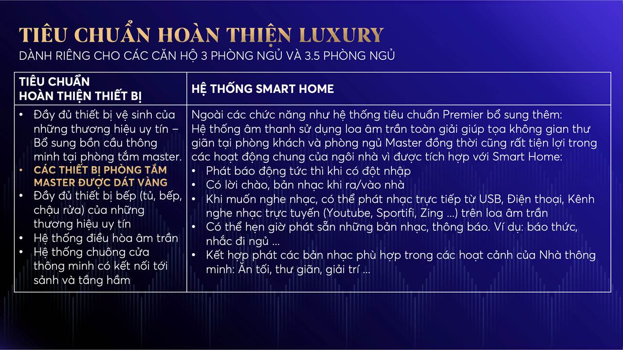 Diamond Crown Hải Phòng