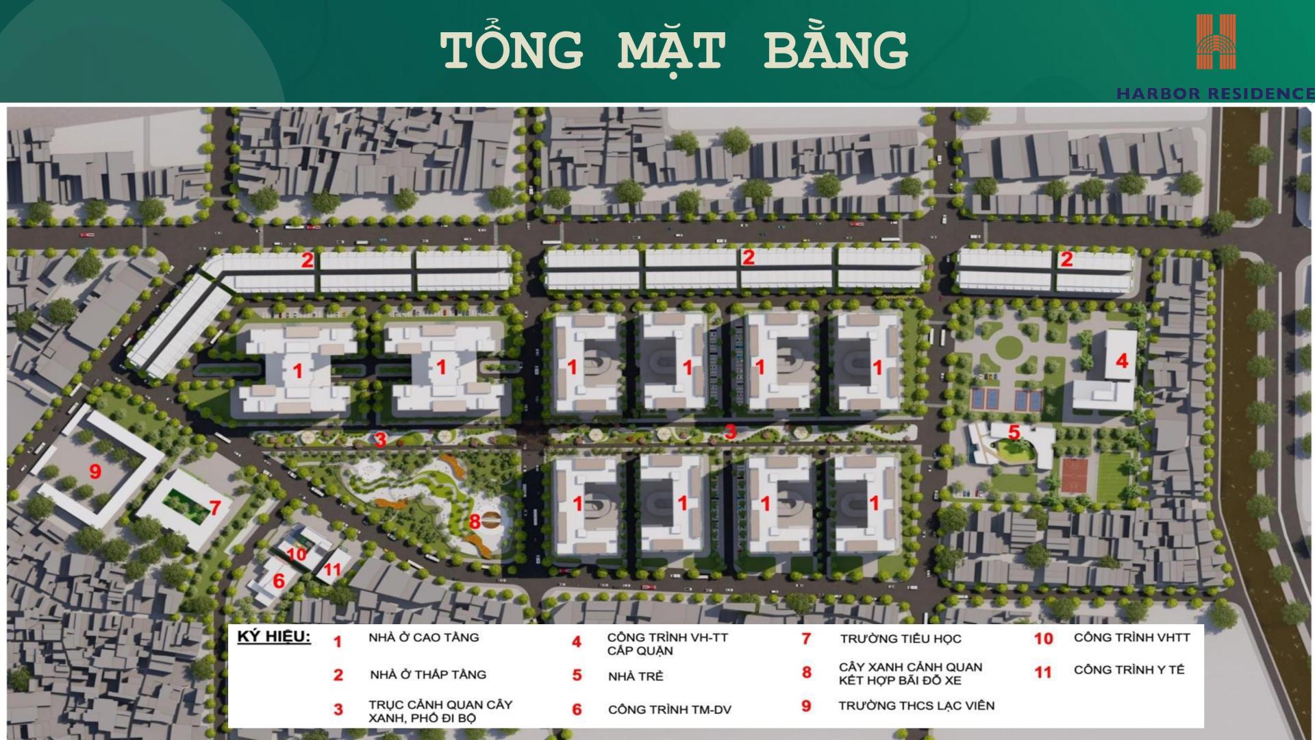 Shophouse dự án Nhà ở xã hội Tổng Kho 3 Lạc Viên