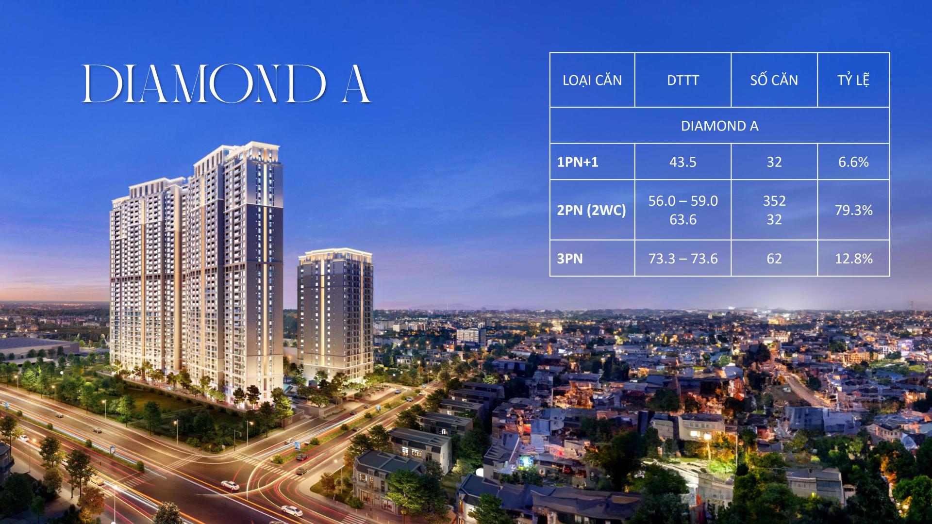 Căn hộ chung cư Gem Park Hải Phòng