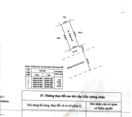 Đất mặt đường trục chính khu đô thị ICC Quán Mau, Lạch Tray