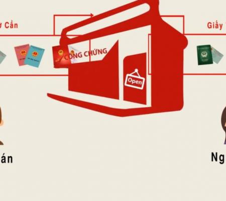 Những điều cần biết về công chứng, chứng thực